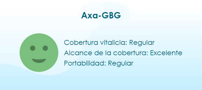 ¿Cuáles son los mejores seguros de gastos médicos?