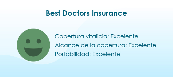 ¿Cuáles son los mejores seguros de gastos médicos?