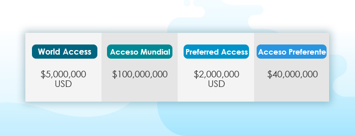 ¿Cuáles son los mejores seguros de gastos médicos?